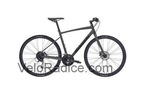 Bianchi C-Sport Cross recensioni e scheda tecnica